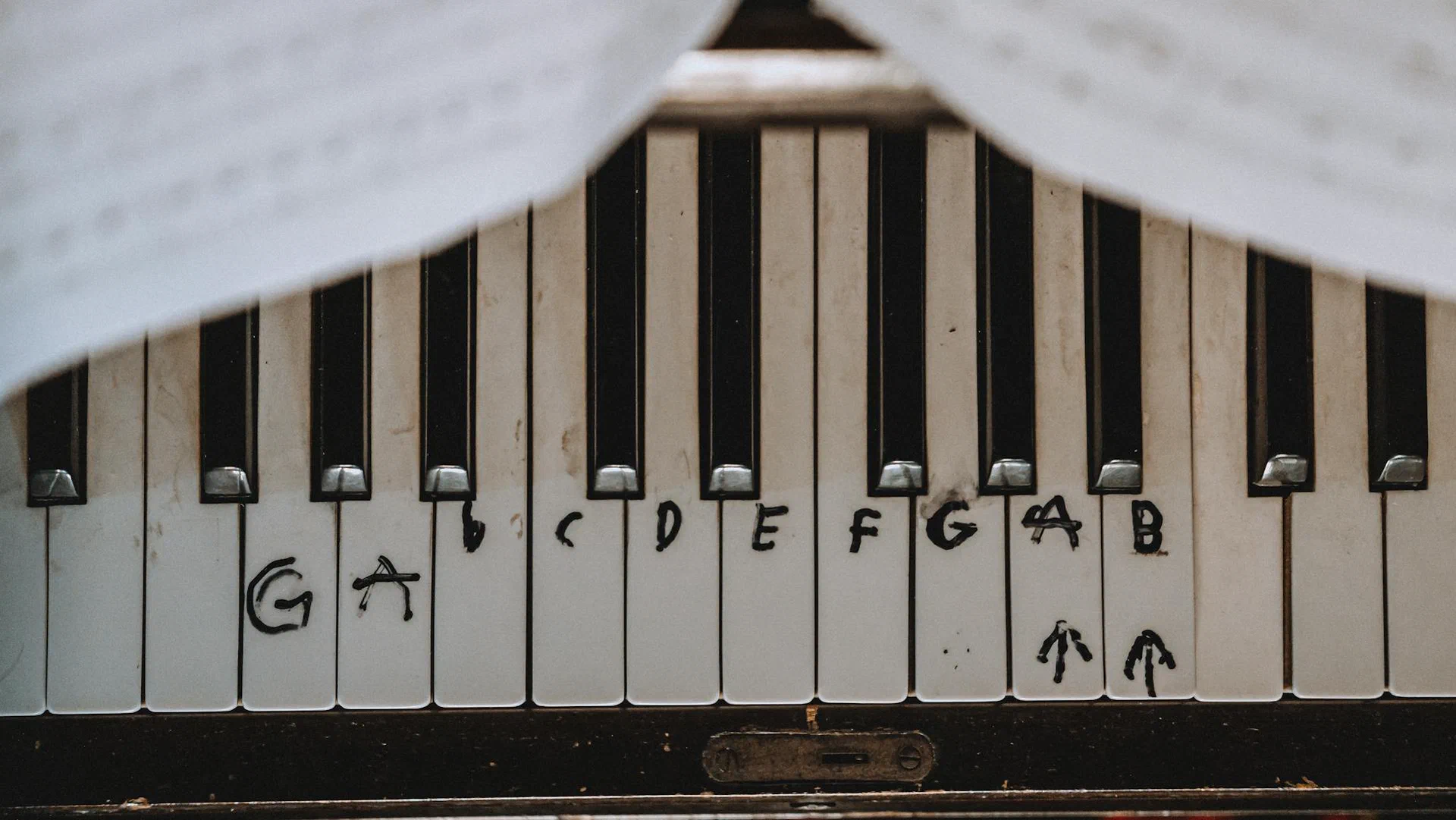 The Circle of Fifths Explained: Your Key to Understanding Music