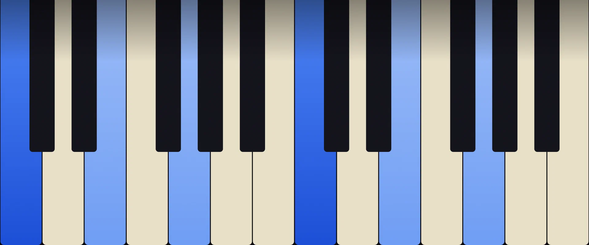 C Major Chord: Notes, Voicings, and How to Play It