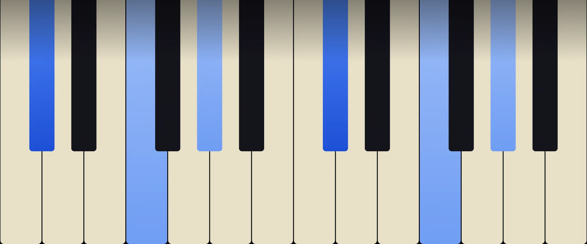 C♯ Major Chord: Notes, Voicings, and How to Play It