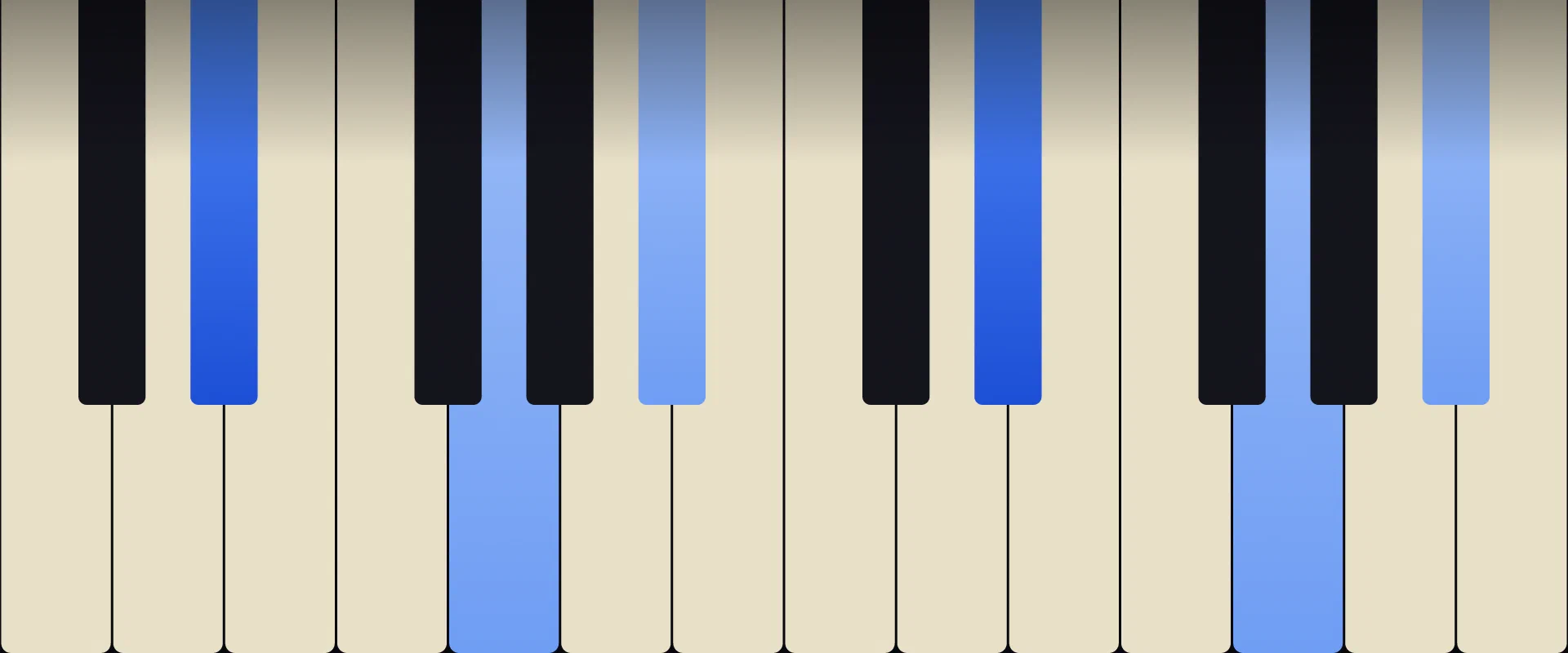 E♭ Major Chord: Notes, Voicings, and How to Play It