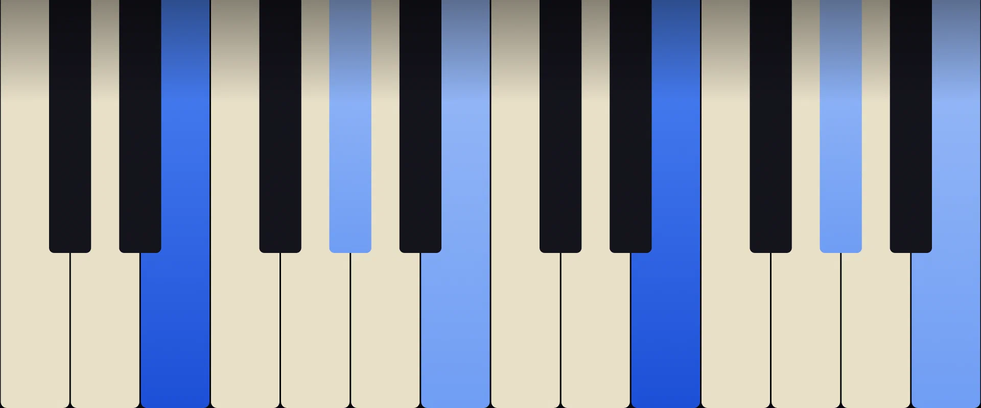 E Major Chord: Notes, Voicings, and How to Play It