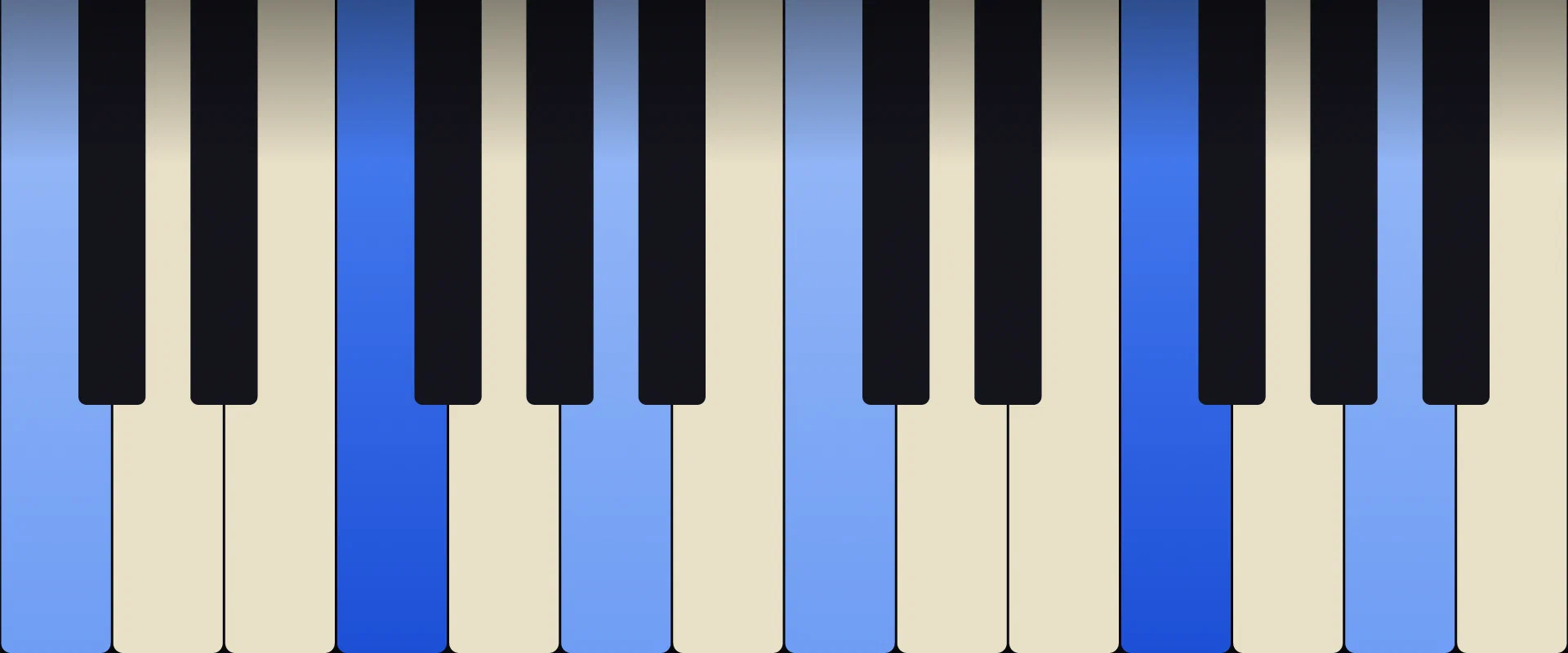 F Major Chord: Notes, Voicings, and How to Play It
