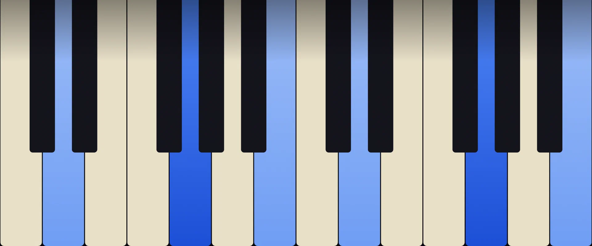 G Major Chord: Notes, Voicings, and How to Play It
