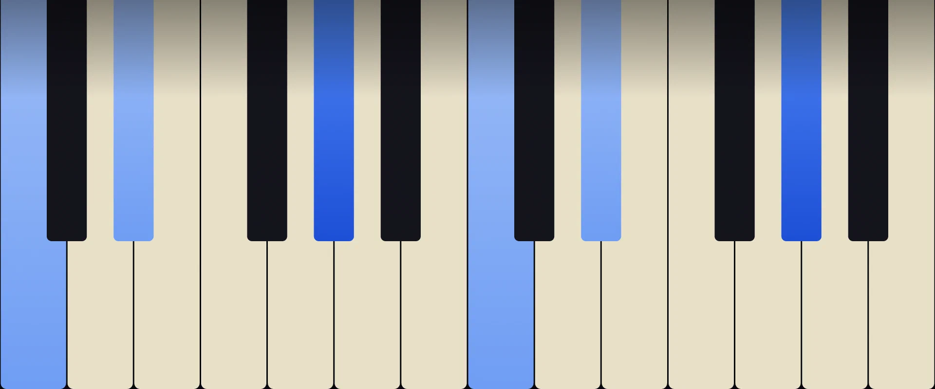 A♭ Major Chord: Notes, Voicings, and How to Play It
