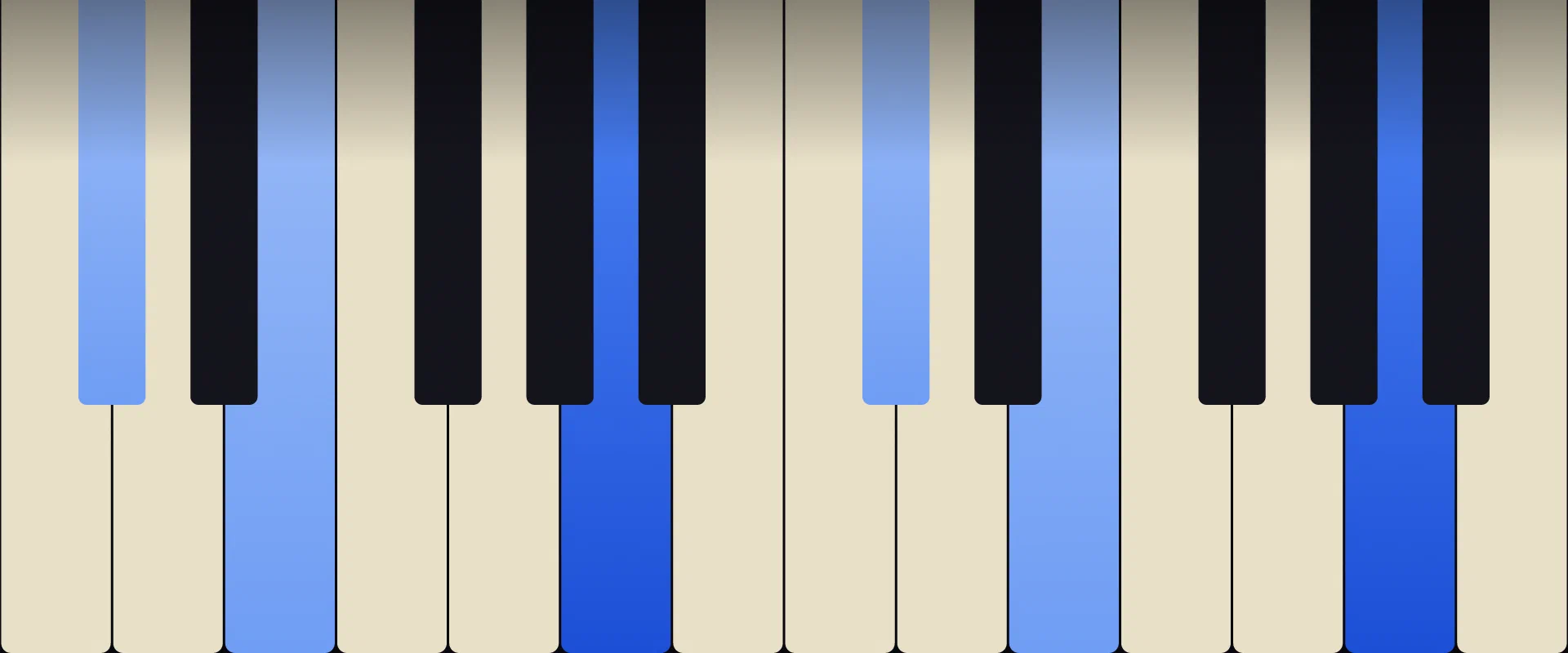 A Major Chord: Notes, Voicings, and How to Play It