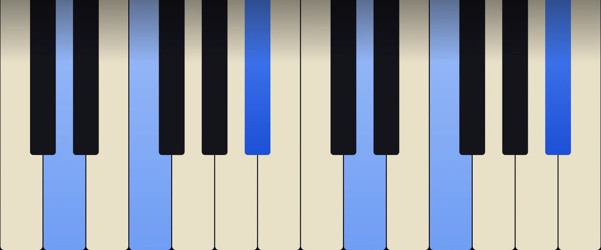 B♭ Major Chord: Notes, Voicings, and How to Play It