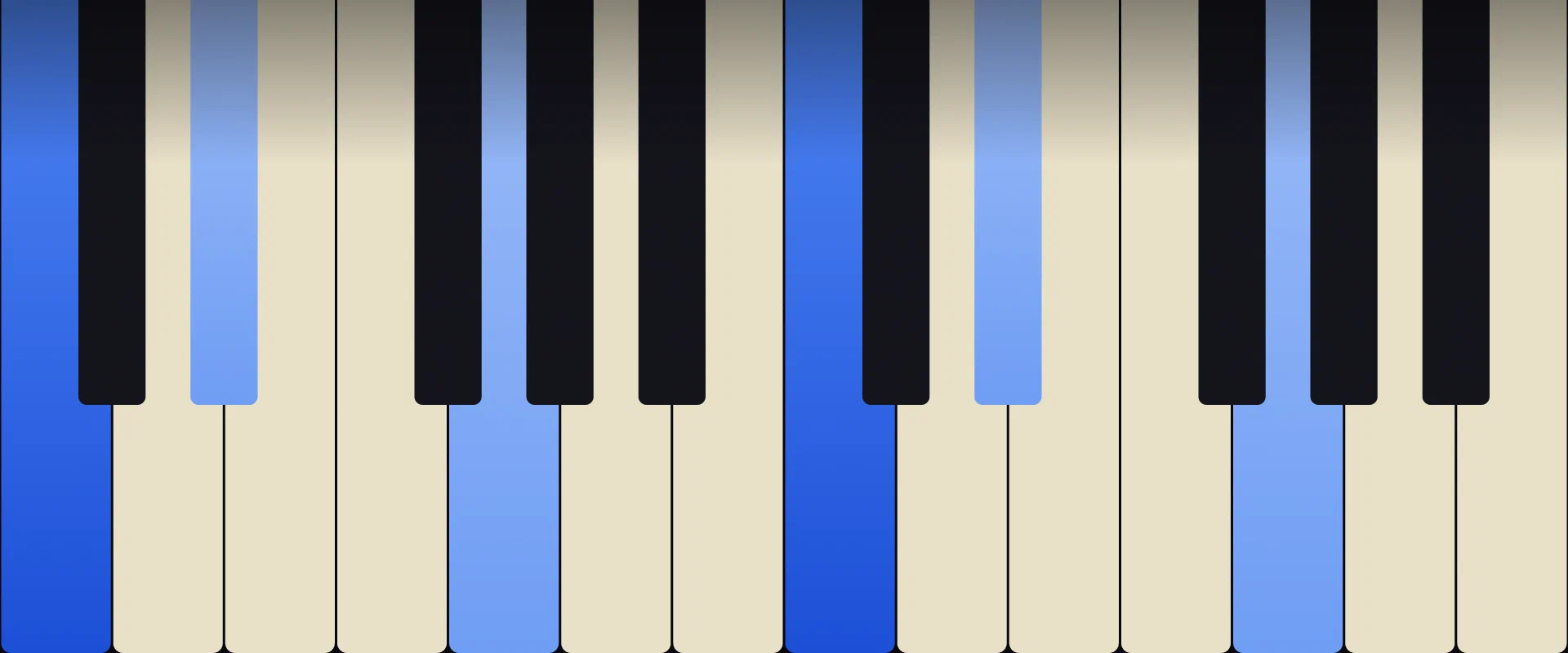 C Minor Chord: Notes, Voicings, and How to Play It