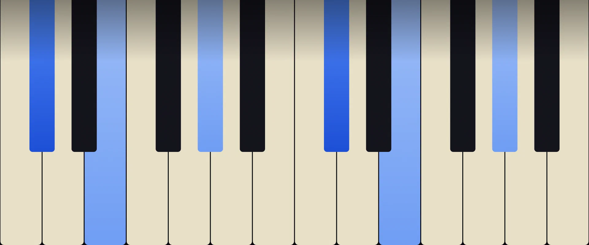 C♯ Minor Chord: Notes, Voicings, and How to Play It