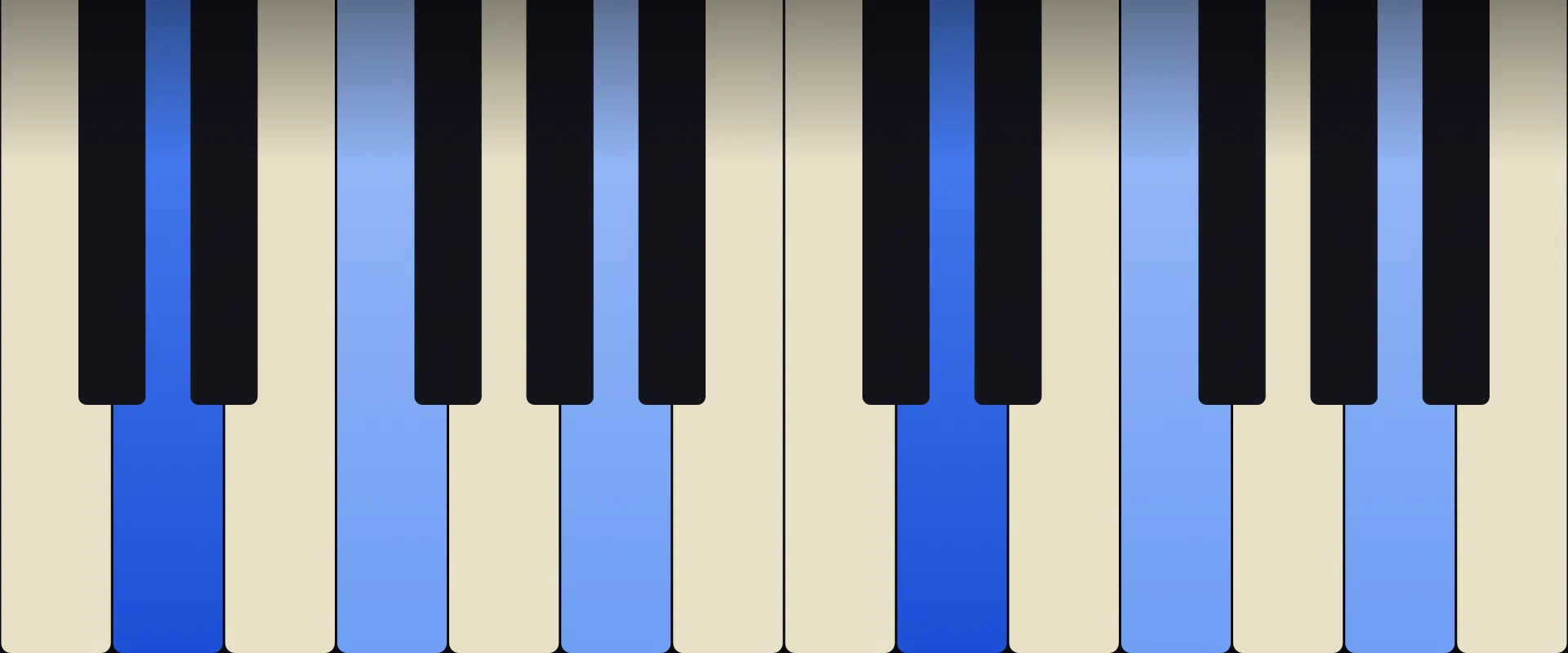D Minor Chord: Notes, Voicings, and How to Play It