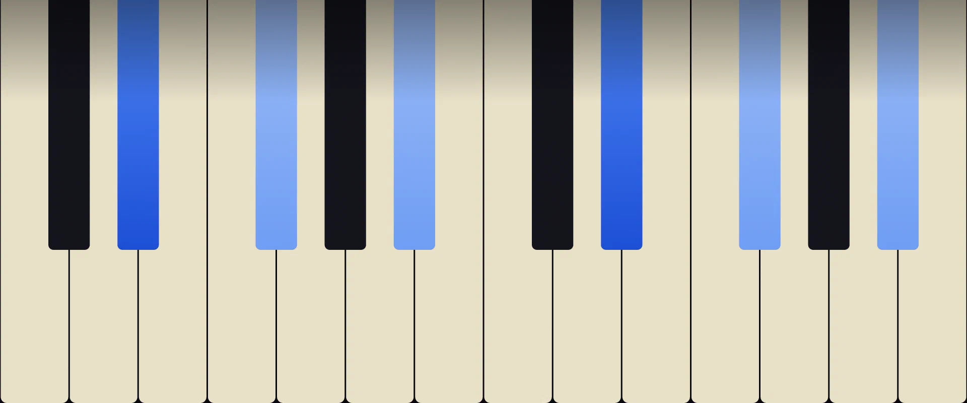 E♭ Minor Chord: Notes, Voicings, and How to Play It
