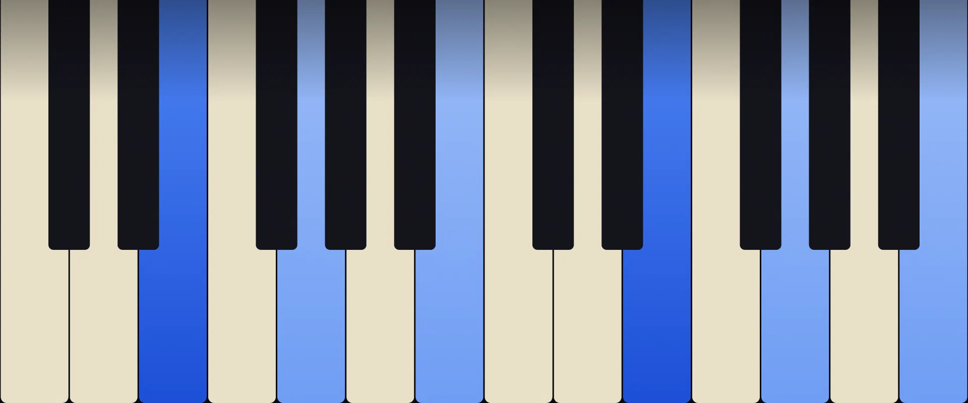 E Minor Chord: Notes, Voicings, and How to Play It