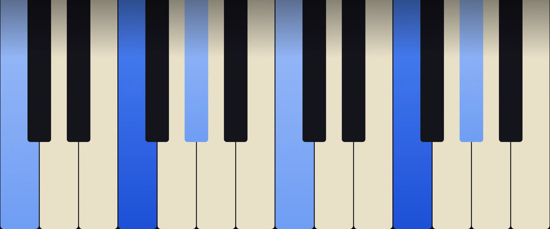 F Minor Chord: Notes, Voicings, and How to Play It