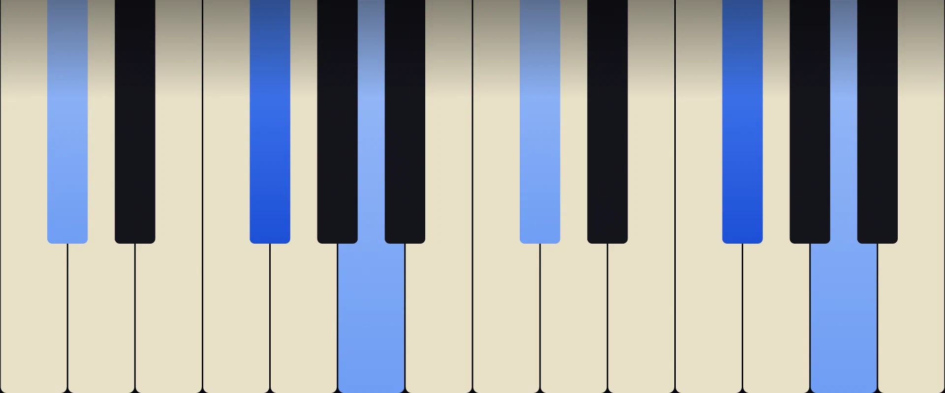 F♯ Minor Chord: Notes, Voicings, and How to Play It