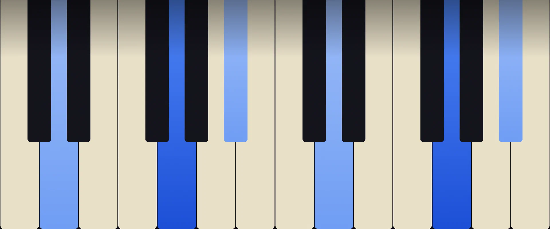 G Minor Chord: Notes, Voicings, and How to Play It
