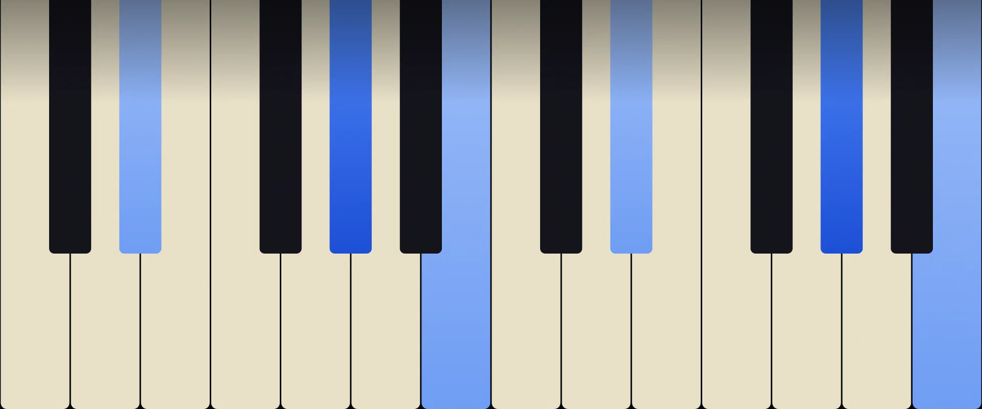 A♭ Minor Chord: Notes, Voicings, and How to Play It