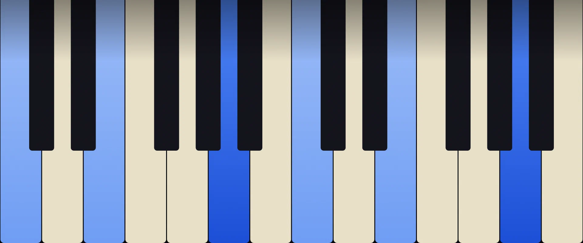 A Minor Chord: Notes, Voicings, and How to Play It