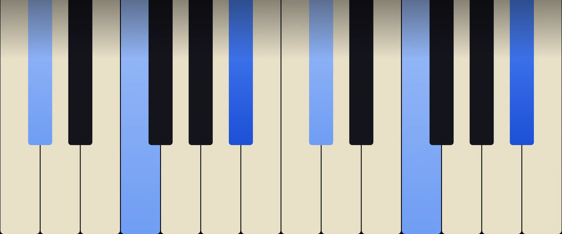 B♭ Minor Chord: Notes, Voicings, and How to Play It