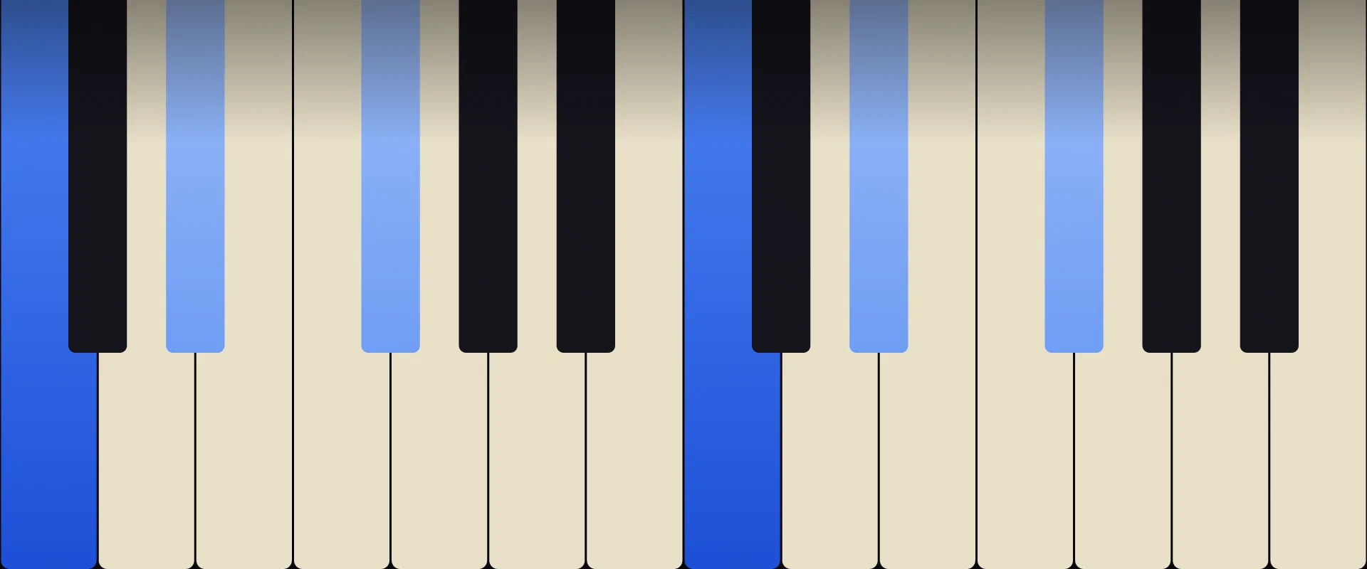 C Diminished Chord: Notes, Voicings, and How to Play It