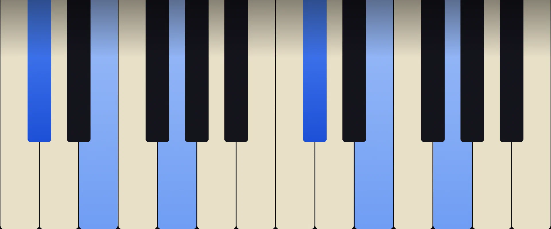 C♯ Diminished Chord: Notes, Voicings, and How to Play It