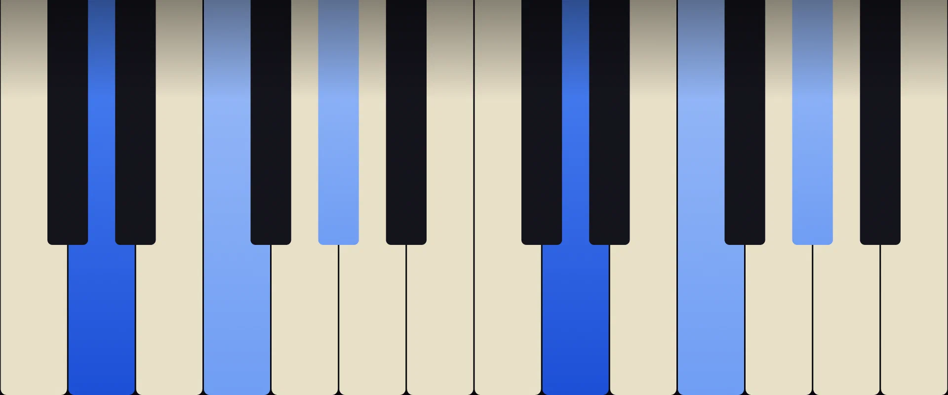 D Diminished Chord: Notes, Voicings, and How to Play It