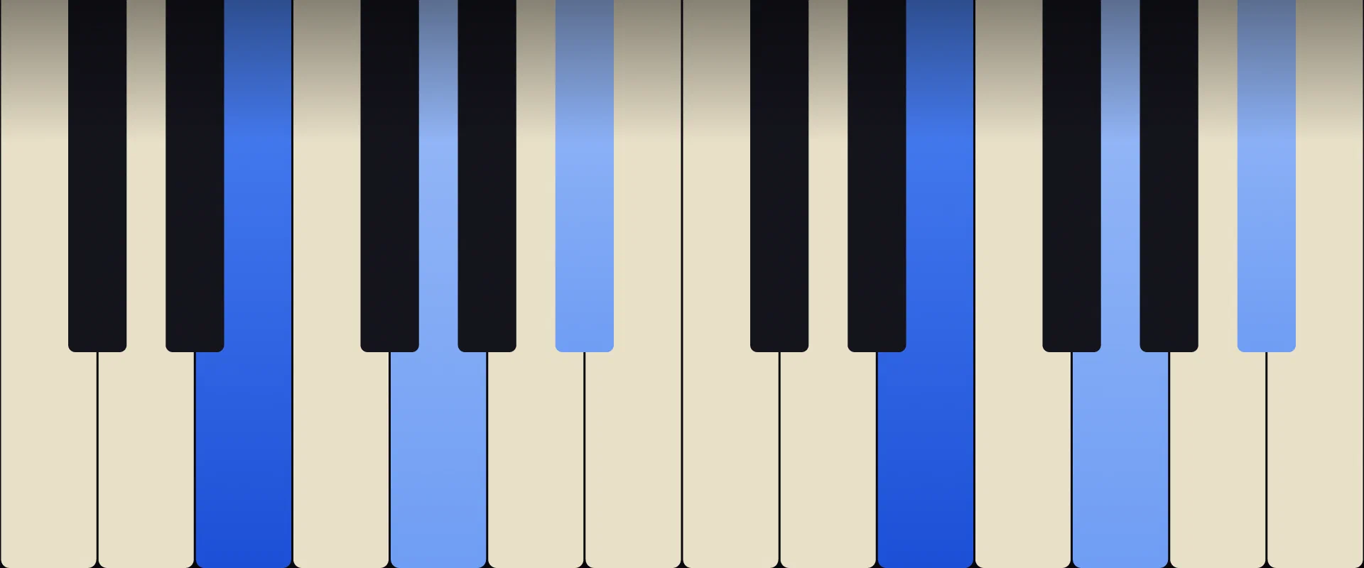 E Diminished Chord: Notes, Voicings, and How to Play It