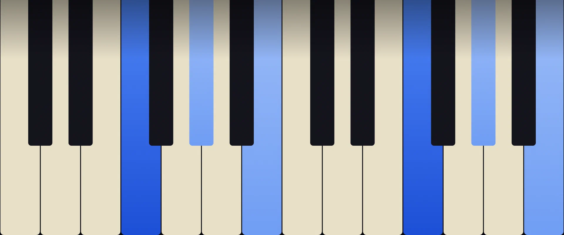F Diminished Chord: Notes, Voicings, and How to Play It