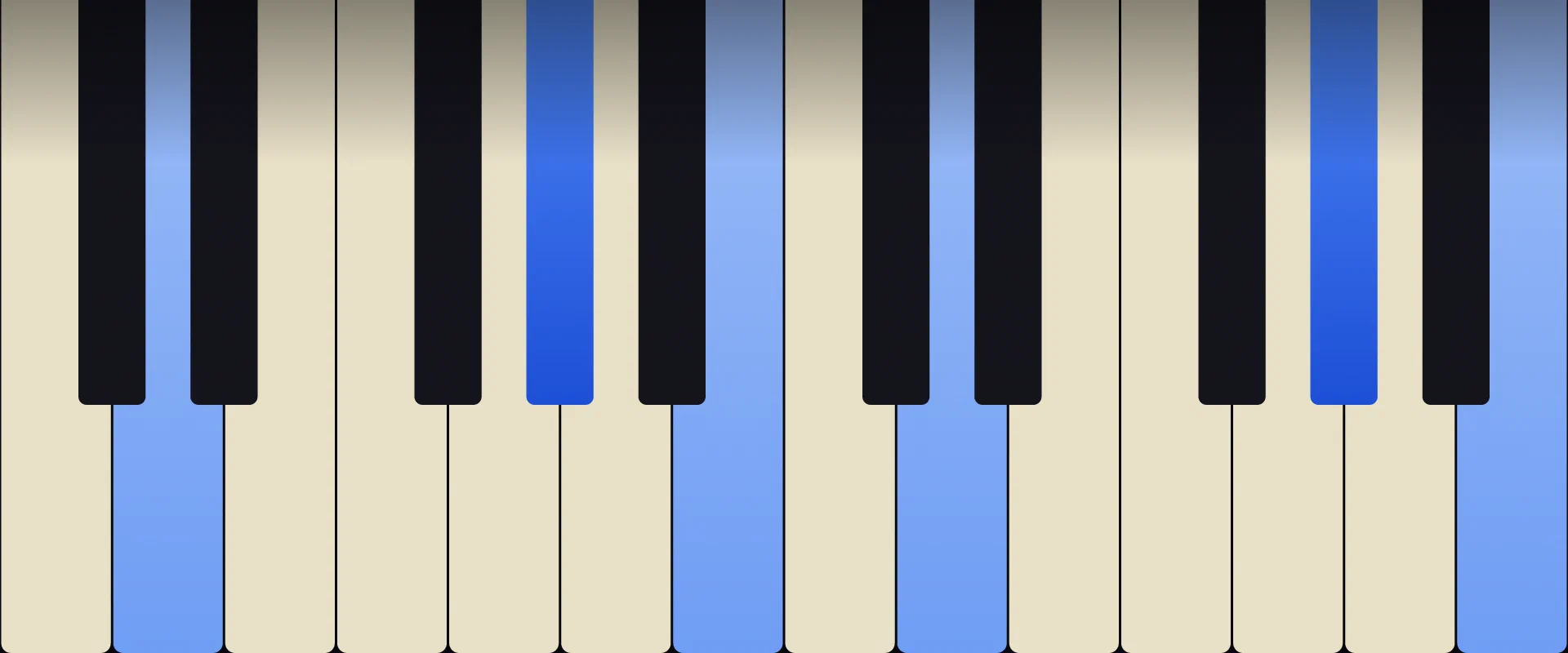 G♯ Diminished Chord: Notes, Voicings, and How to Play It