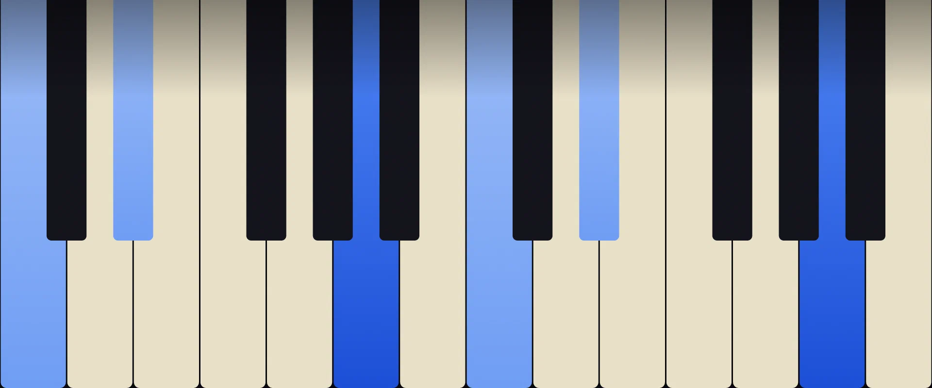 A Diminished Chord: Notes, Voicings, and How to Play It