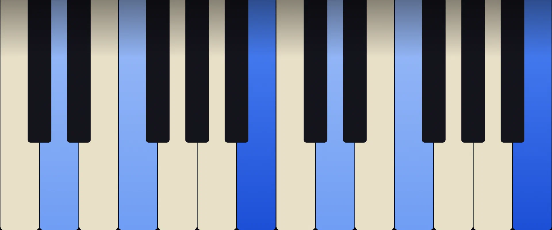 B Diminished Chord: Notes, Voicings, and How to Play It