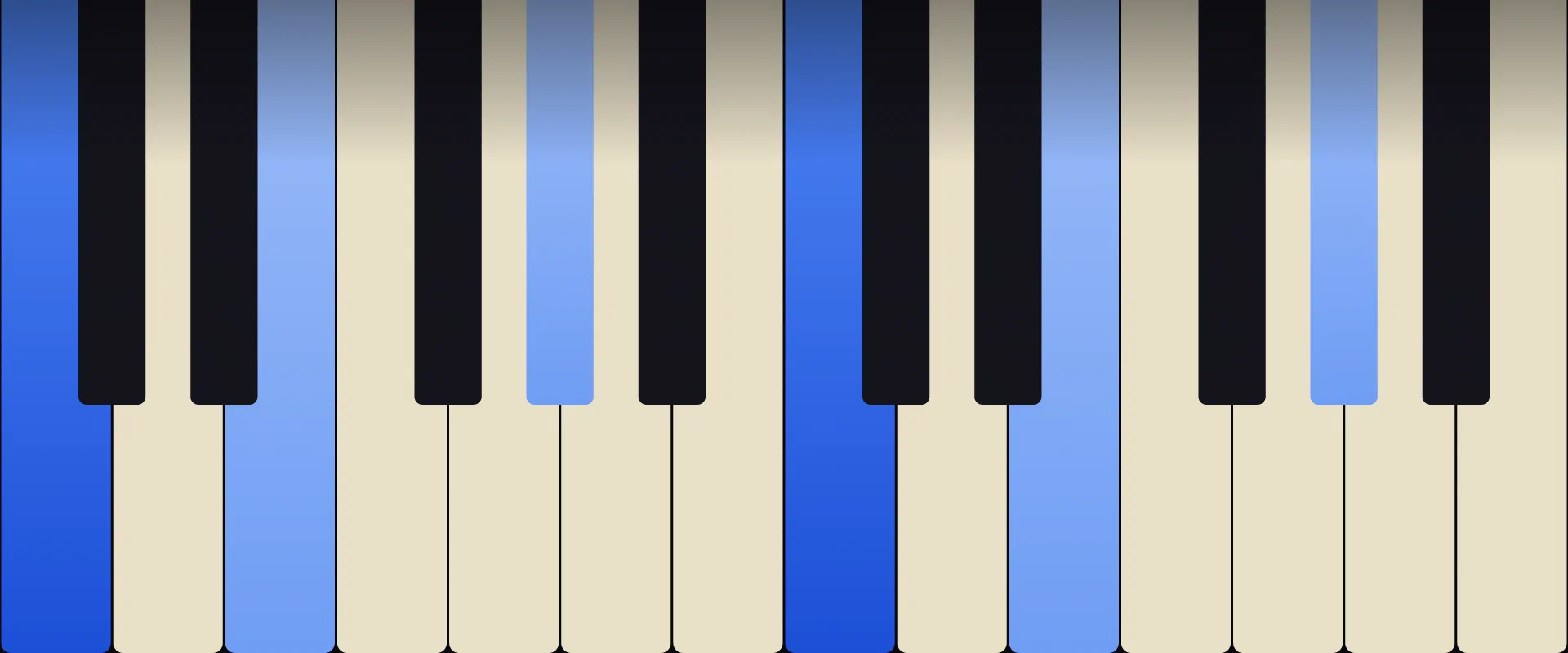 C Augmented Chord: Notes, Voicings, and How to Play It