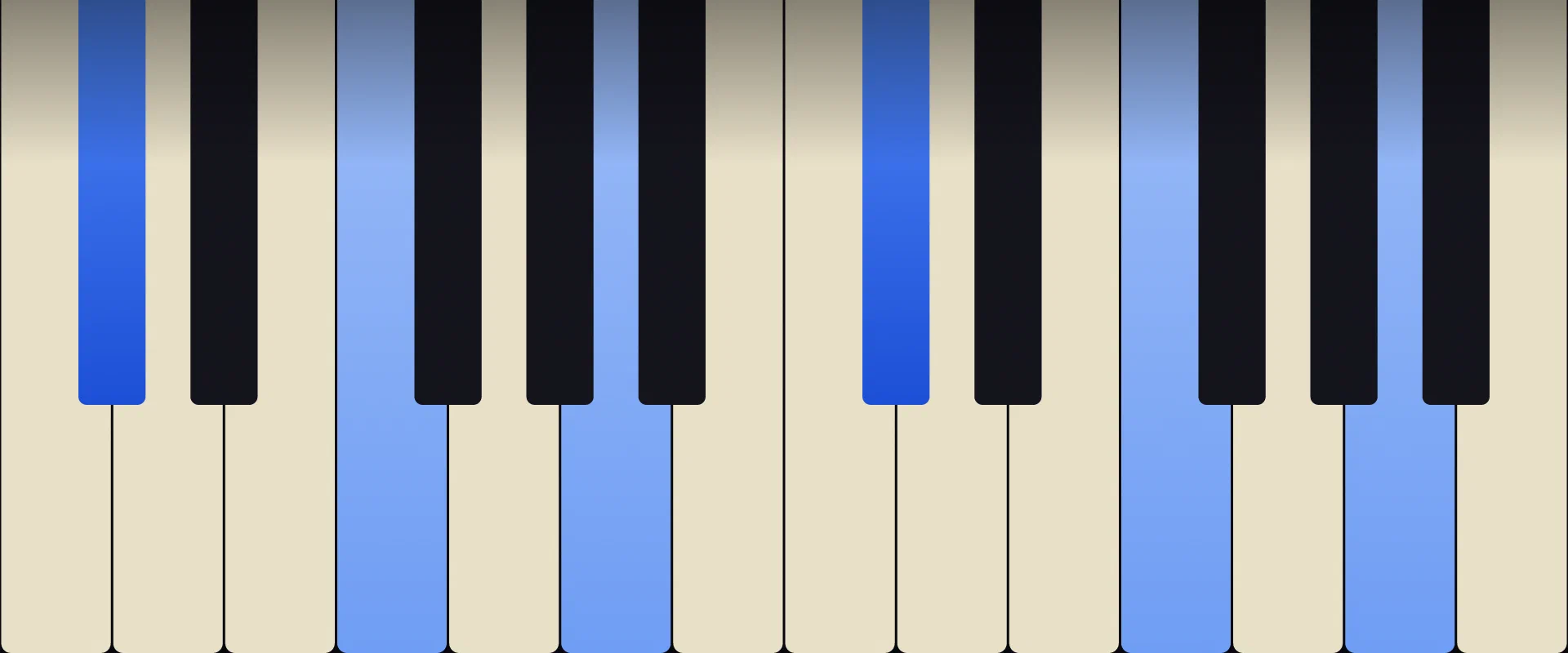 D♭ Augmented Chord: Notes, Voicings, and How to Play It