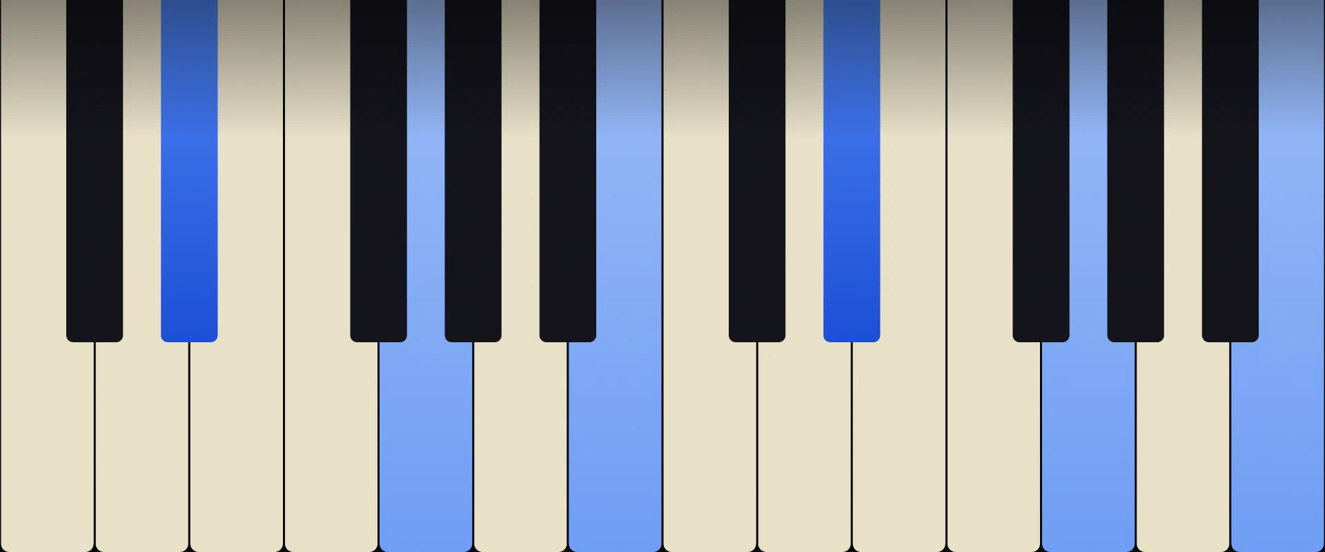 E♭ Augmented Chord: Notes, Voicings, and How to Play It