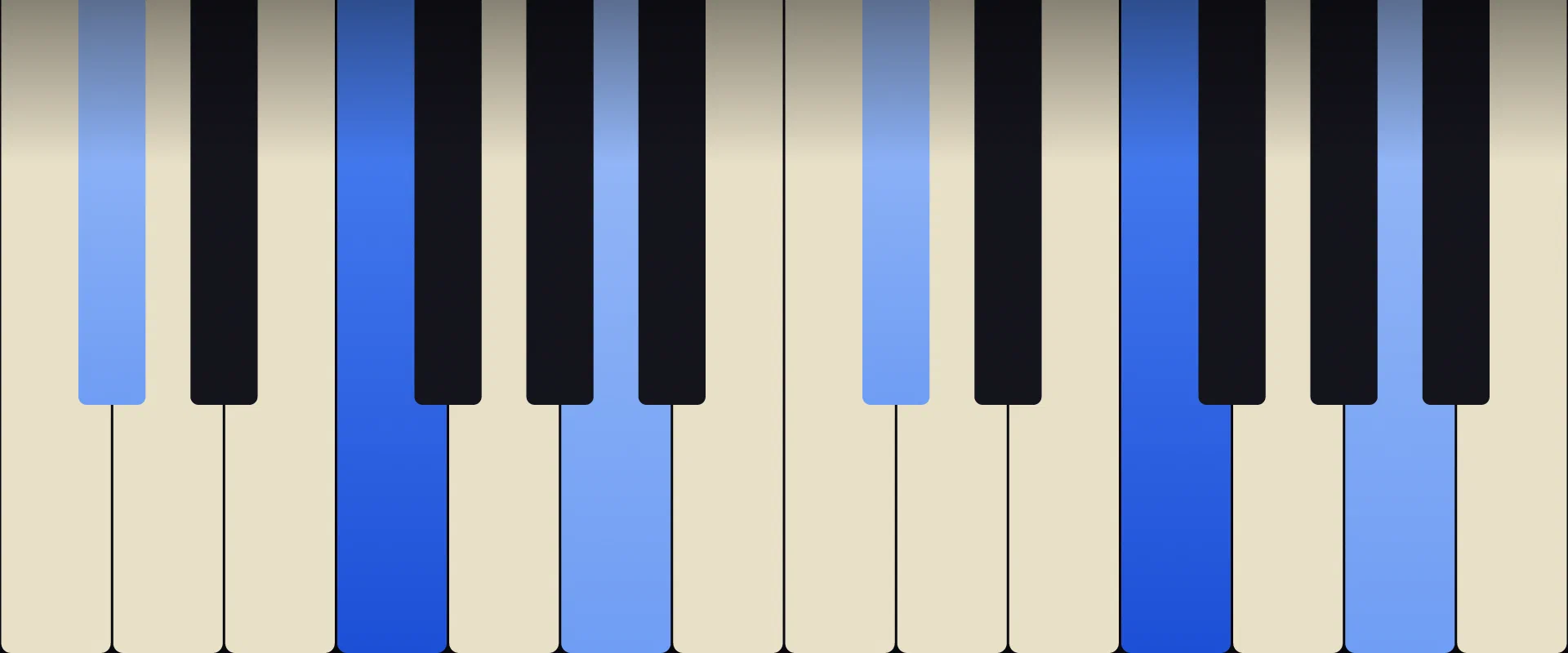 F Augmented Chord: Notes, Voicings, and How to Play It