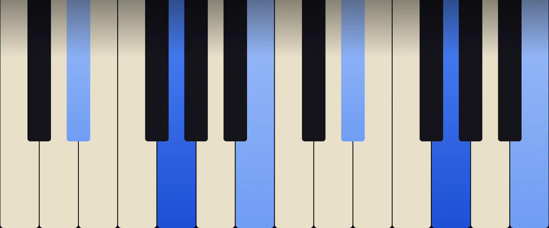 G Augmented Chord: Notes, Voicings, and How to Play It