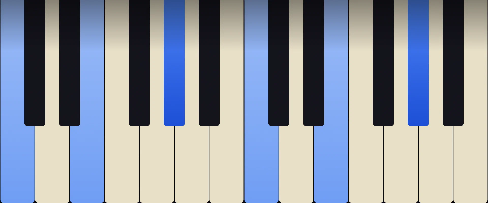 A♭ Augmented Chord: Notes, Voicings, and How to Play It