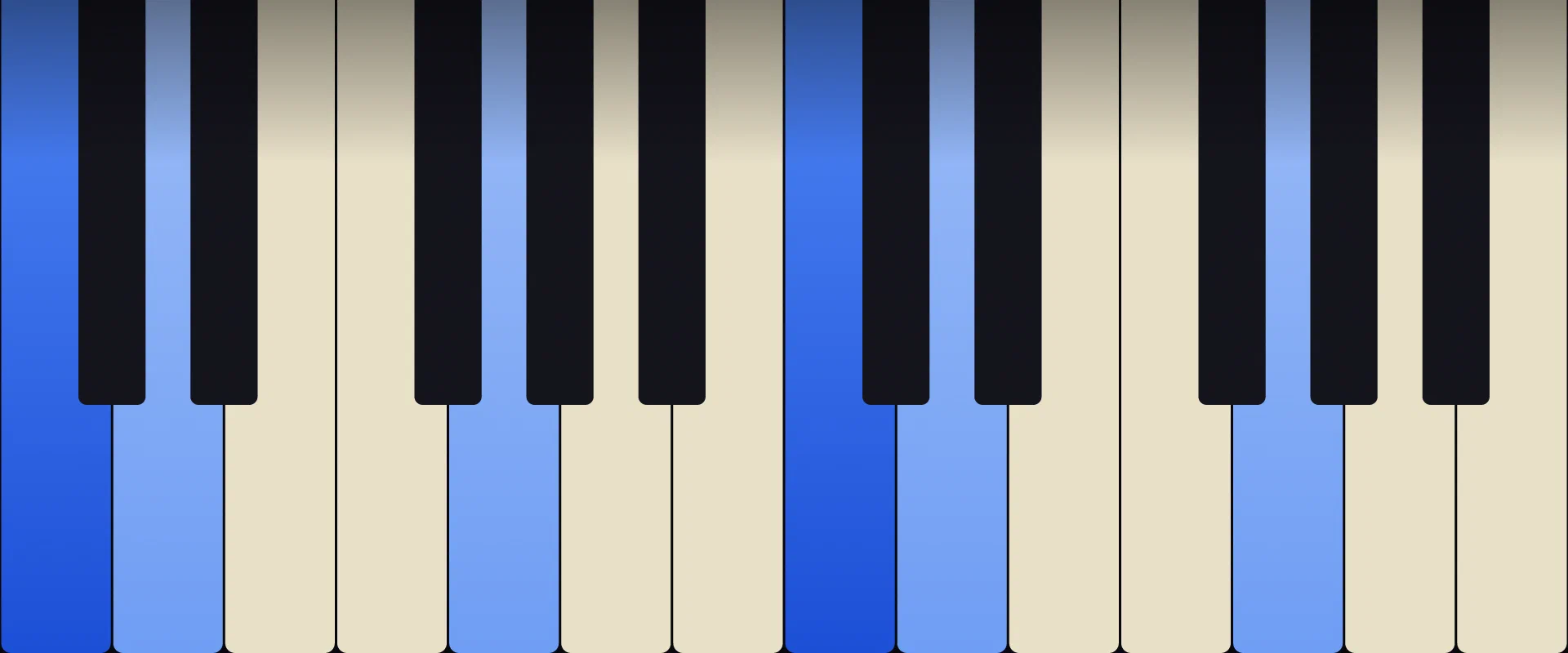 C Sus2 Chord: Notes, Voicings, and How to Play It