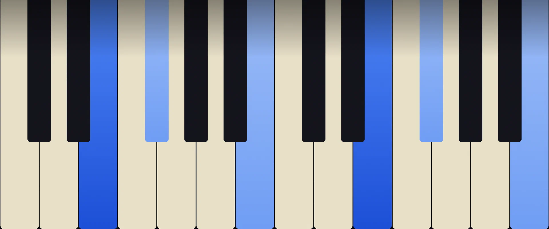 E Sus2 Chord: Notes, Voicings, and How to Play It