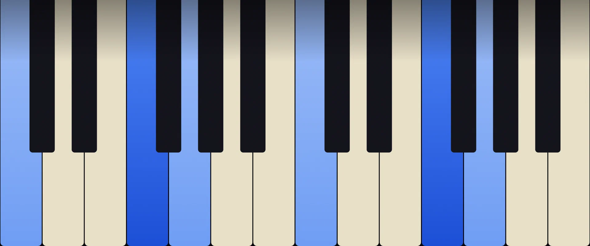 F Sus2 Chord: Notes, Voicings, and How to Play It