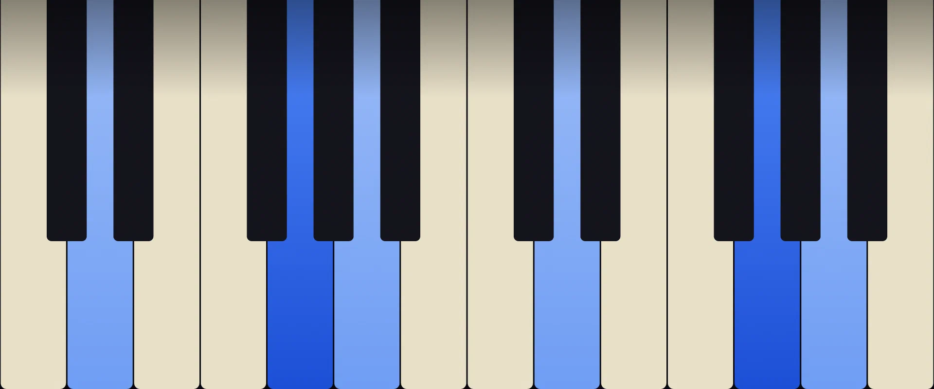 G Sus2 Chord: Notes, Voicings, and How to Play It