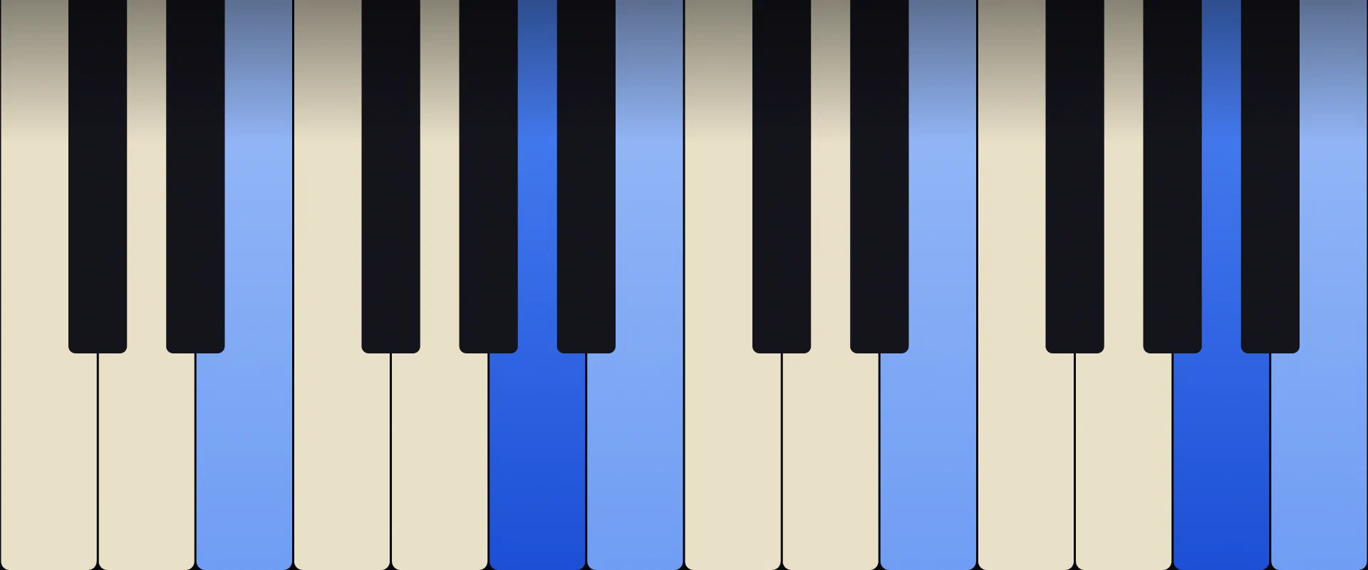 A Sus2 Chord: Notes, Voicings, and How to Play It