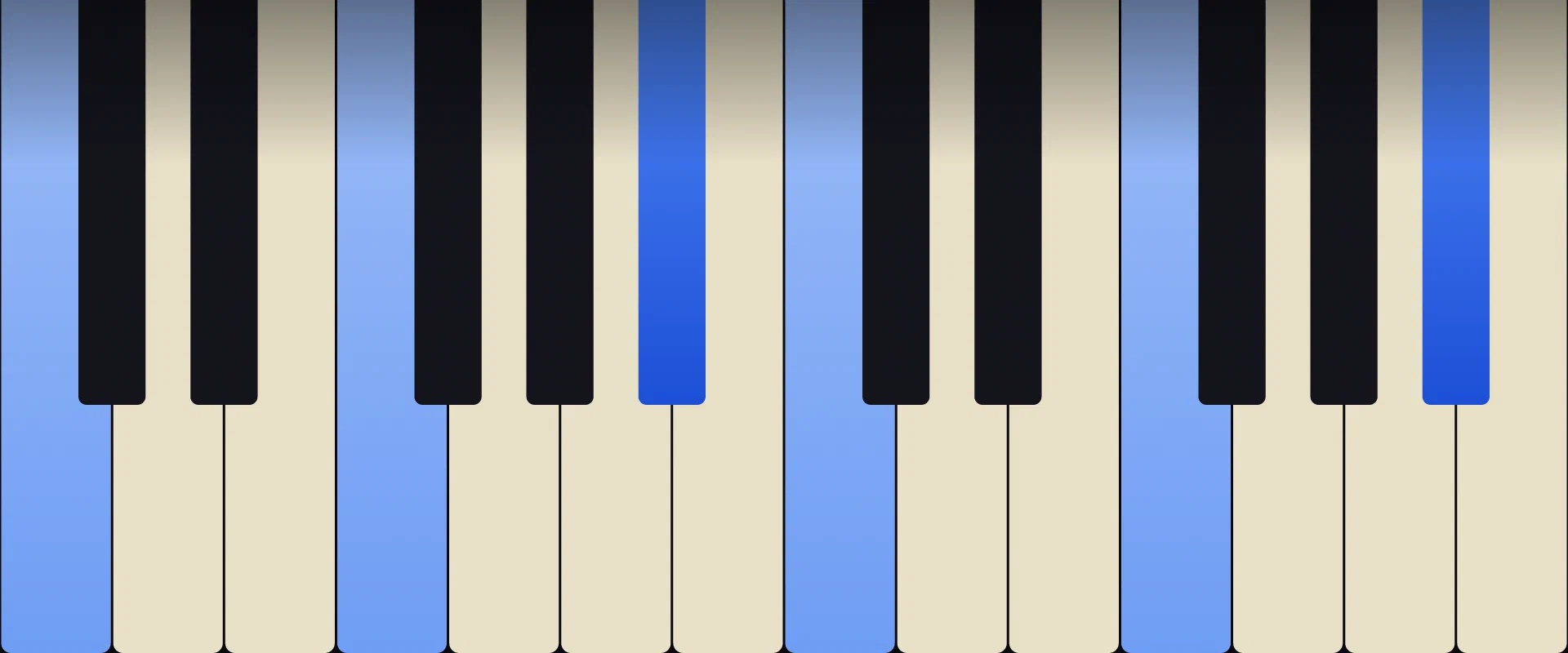 B♭ Sus2 Chord: Notes, Voicings, and How to Play It