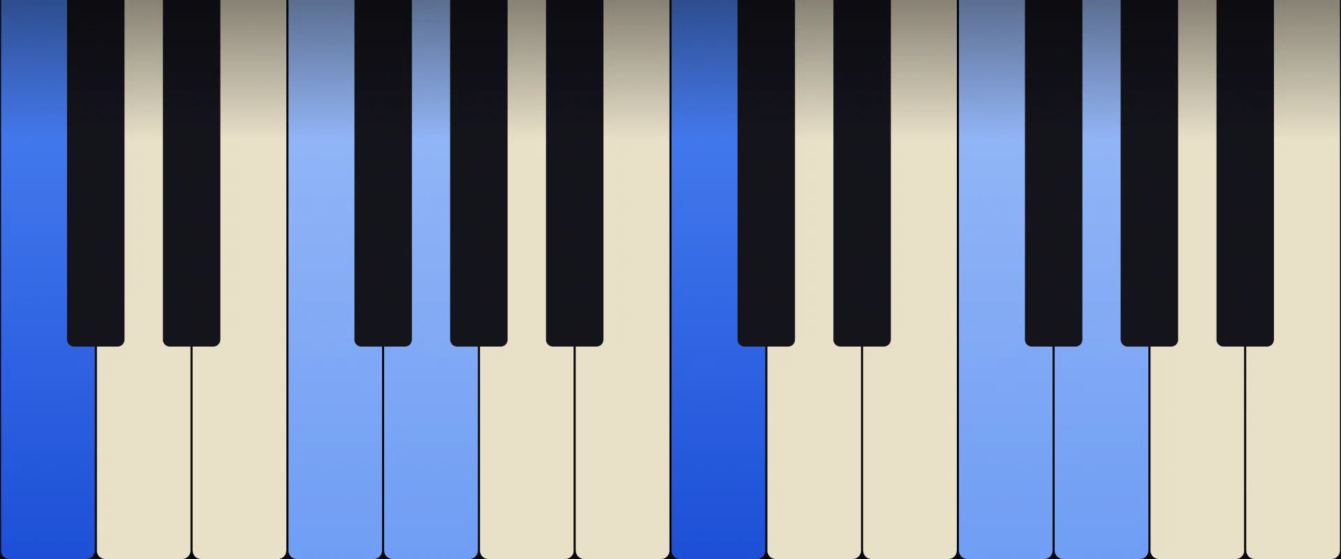 C Sus4 Chord: Notes, Voicings, and How to Play It
