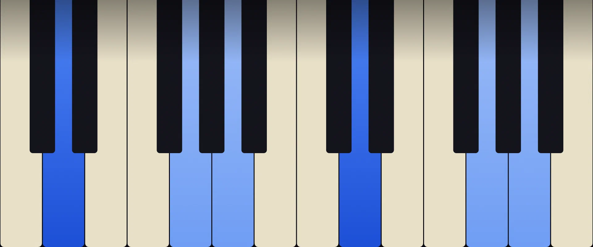 D Sus4 Chord: Notes, Voicings, and How to Play It