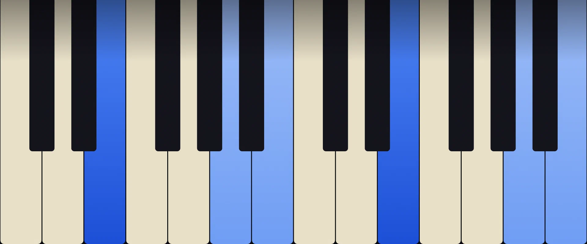 E Sus4 Chord: Notes, Voicings, and How to Play It