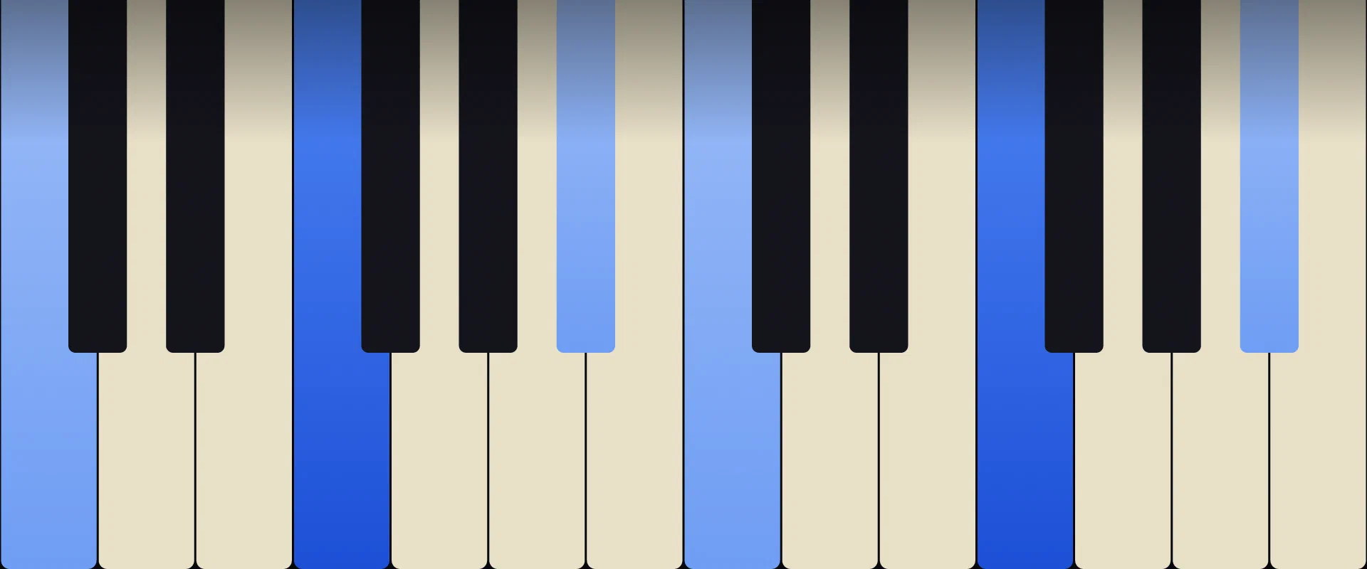 F Sus4 Chord: Notes, Voicings, and How to Play It