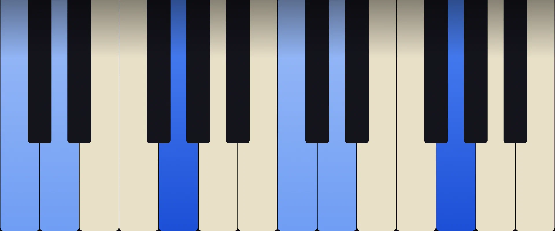 G Sus4 Chord: Notes, Voicings, and How to Play It