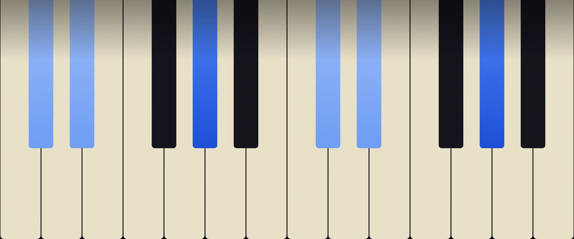 A♭ Sus4 Chord: Notes, Voicings, and How to Play It