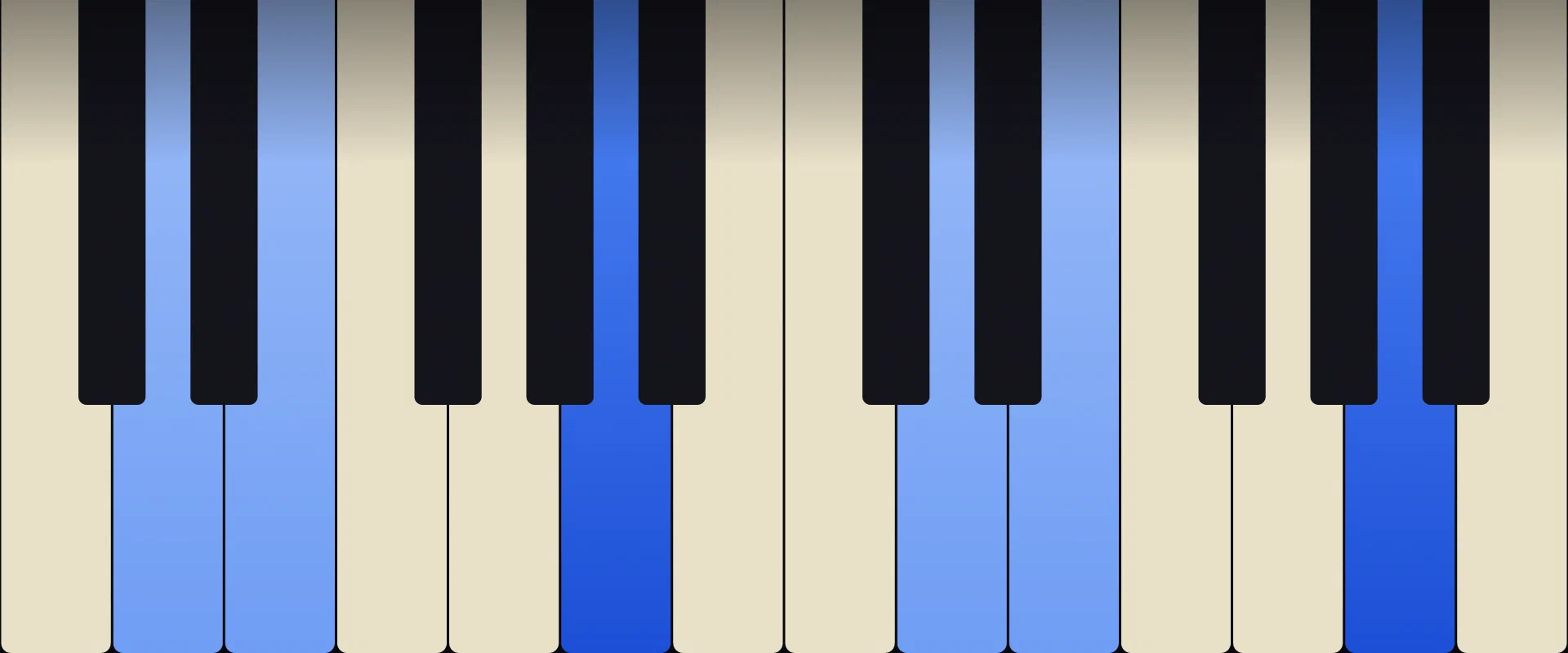 A Sus4 Chord: Notes, Voicings, and How to Play It