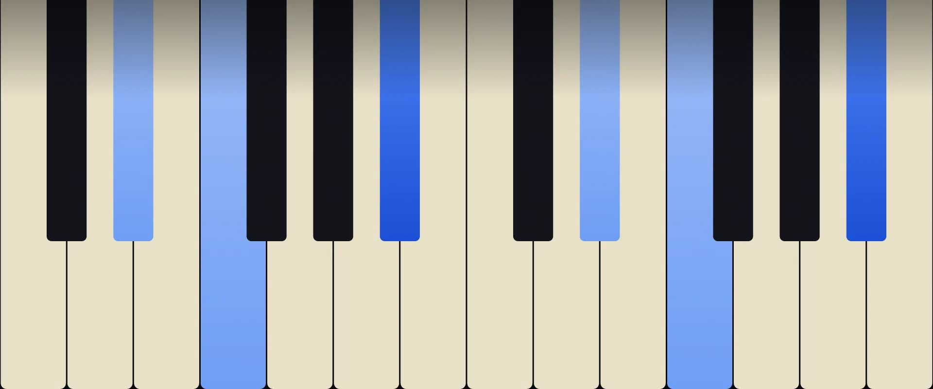 B♭ Sus4 Chord: Notes, Voicings, and How to Play It