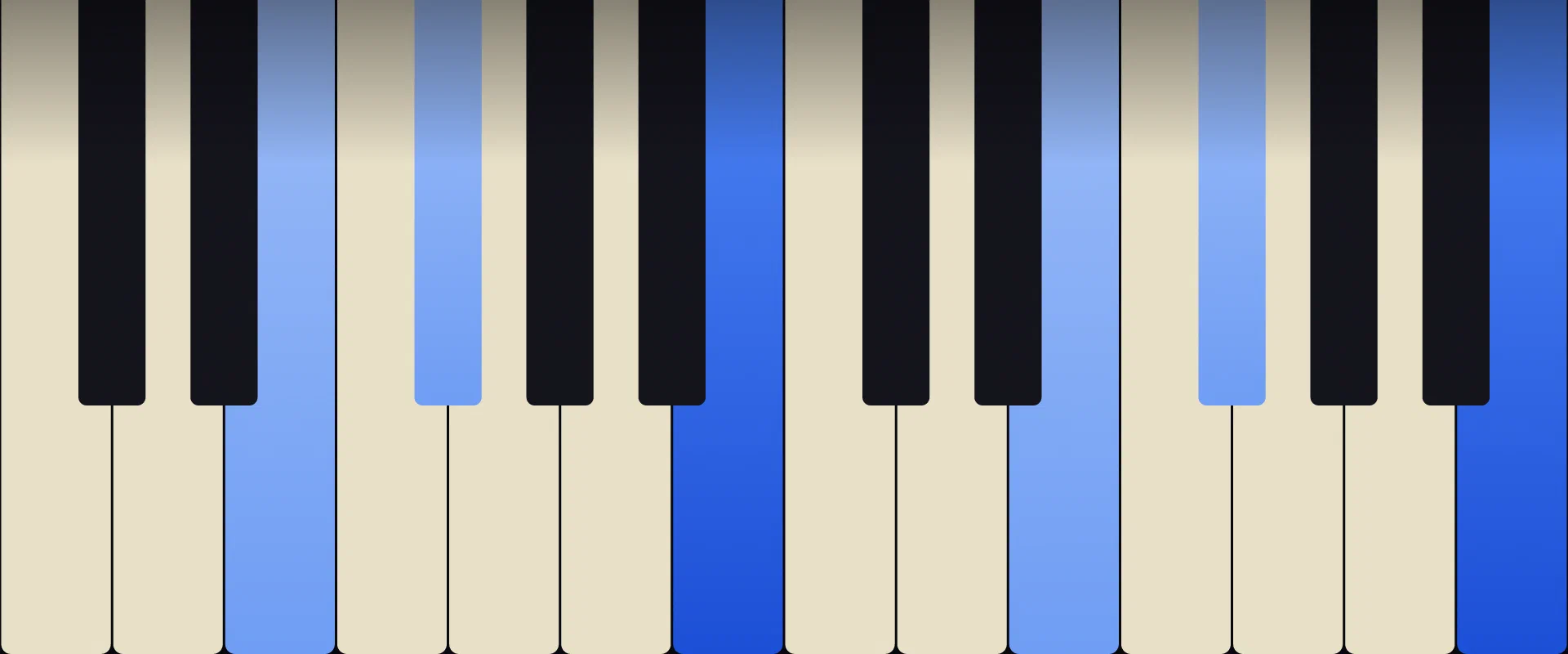 B Sus4 Chord: Notes, Voicings, and How to Play It